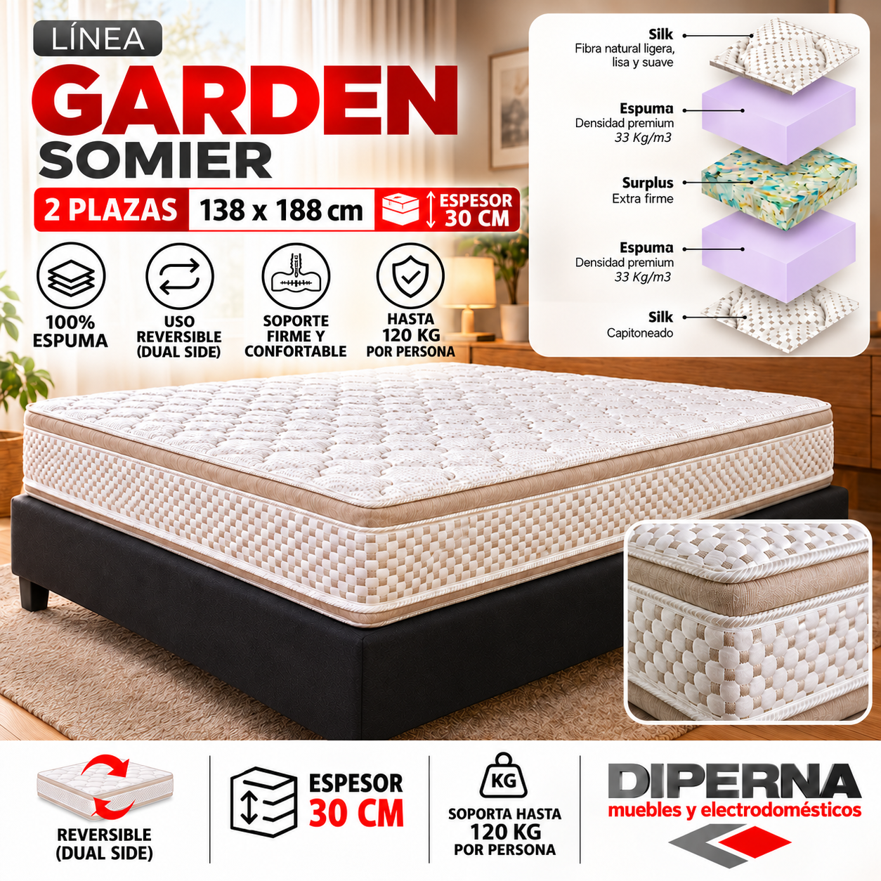 Ficha promocional Garden